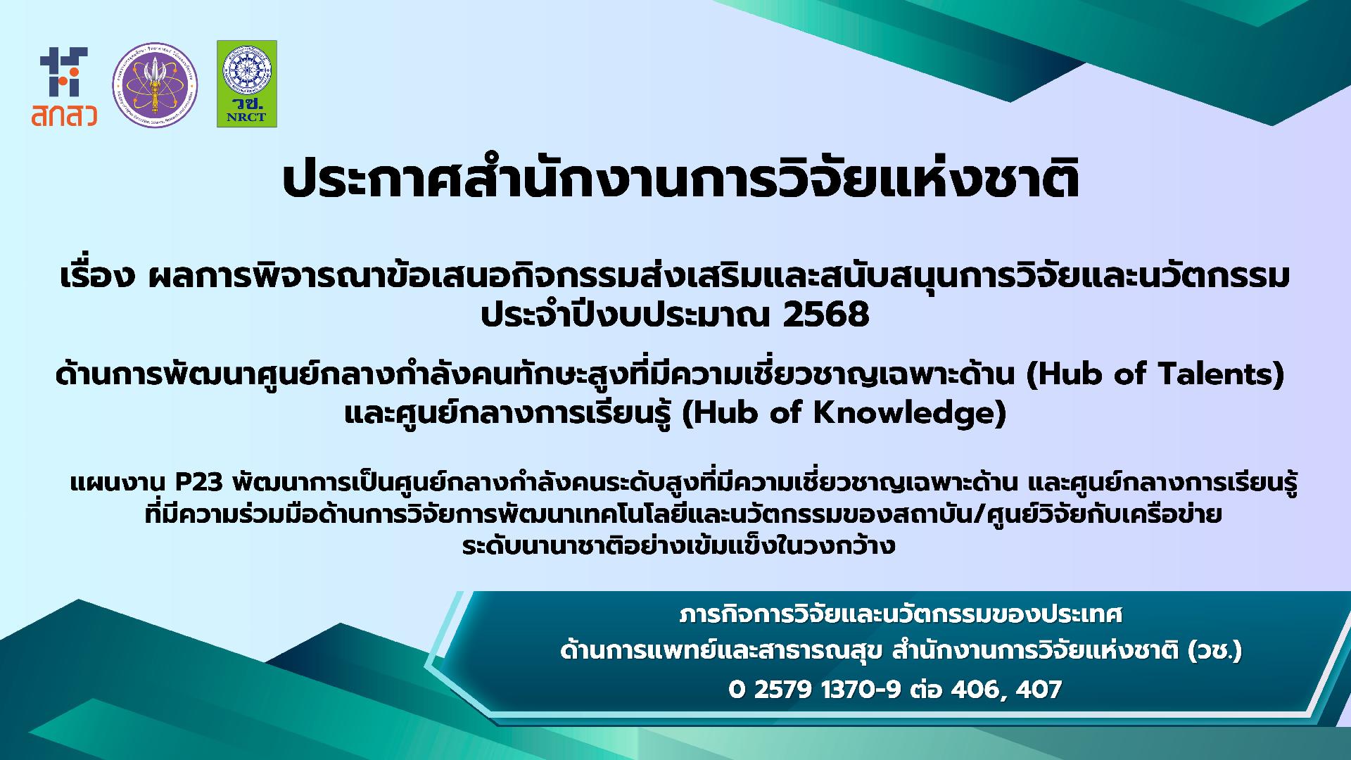 ประกาศสำนักงานการวิจัยแห่งชาติ เรื่อง ผลการพิจารณาข้อเสนอการทำกิจกรรมส่งเสริมและสนับสนุนการวิจัยและนวัตกรรม ประจำปีงบประมาณ 2568 แผนงาน P23 พัฒนาการเป็นศูนย์กลางกำลังคนทักษะสูงที่มีความเชี่ยวชาญเฉพาะด้าน และศูนย์กลางการเรียนรู้ที่มีความร่วมมือด้านการวิจัย การพัฒนาเทคโนโลยีและนวัตกรรมของสถาบัน/ศูนย์วิจัยกับเครือข่ายระดับนานาชาติอย่างเข้มแข็งในวงกว้าง