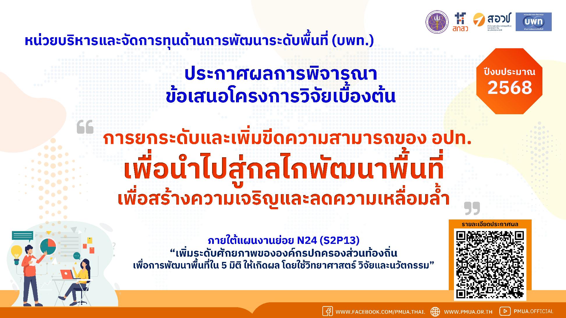บพท.ประกาศผลการพิจารณาเบื้องต้นข้อเสนอโครงการวิจัยฉบับสมบูรณ์ (Full proposal) กรอบการวิจัย "การยกระดับและเพิ่มขีดความสามารถขององค์กรปกครองส่วนท้องถิ่นเพื่อนำไปสู่กลไกพัฒนาพื้นที่เพื่อสร้างความเจริญและลดความเหลื่อมล้ำ" ประจำปีงบประมาณ 2568
