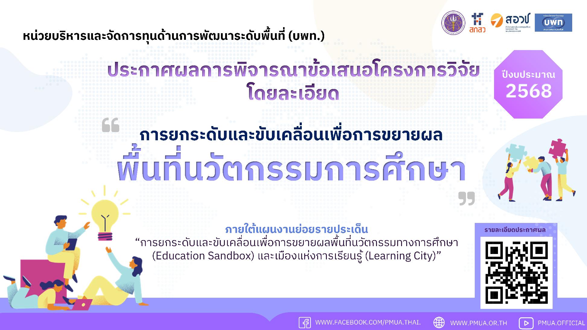 บพท.ประกาศผลการพิจารณาข้อเสนอโครงการวิจัยโดยละเอียด กรอบการวิจัย “การยกระดับและขับเคลื่อนเพื่อการขยายผลพื้นที่นวัตกรรมการศึกษา" ประจำปีงบประมาณ 2568