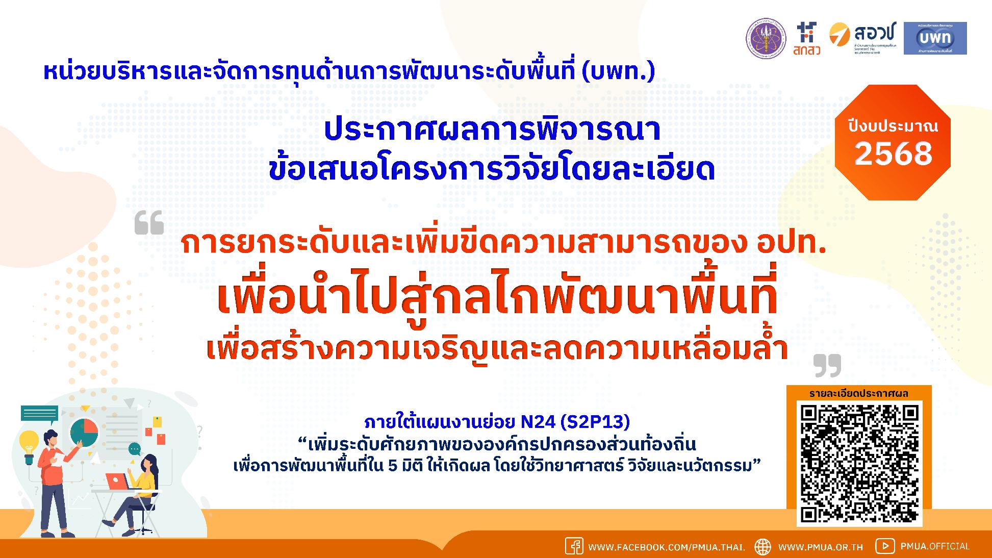 บพท.ประกาศผลการพิจารณาข้อเสนอโครงการวิจัยโดยละเอียด กรอบการวิจัย "การยกระดับและเพิ่มขีดความสามารถขององค์กรปกครองส่วนท้องถิ่นเพื่อนำไปสู่กลไกพัฒนาพื้นที่เพื่อสร้างความเจริญและลดความเหลื่อมล้ำ" ประจำปีงบประมาณ 2568