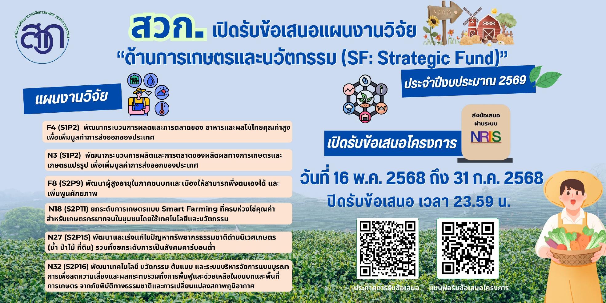 ประกาศ สำนักงานพัฒนาการวิจัยการเกษตร (องค์การมหาชน) เรื่อง การรับข้อเสนอแผนงานวิจัย“ ด้านการเกษตรและนวัตกรรม (SF: Strategic Fund) ”  ประจำปีงบประมาณ 2569