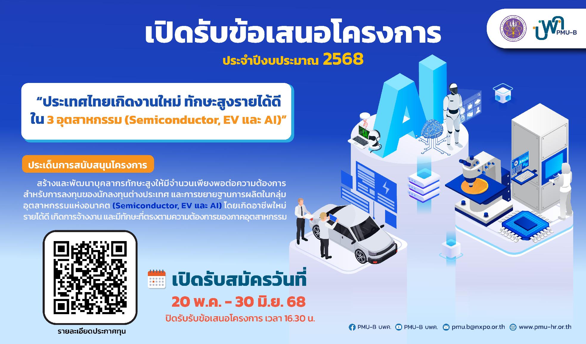 เปิดรับข้อเสนอโครงการ สำหรับเป้าหมายสำคัญตามยุทธศาสตร์วิทยาศาสตร์ วิจัยและนวัตกรรม ประจำปีงบประมาณ 2568 ประเด็น ประเทศไทยเกิดงานใหม่ ทักษะสูง รายได้ดี ใน 3 อุตสาหกรรม (Semiconductor, EV และ AI)