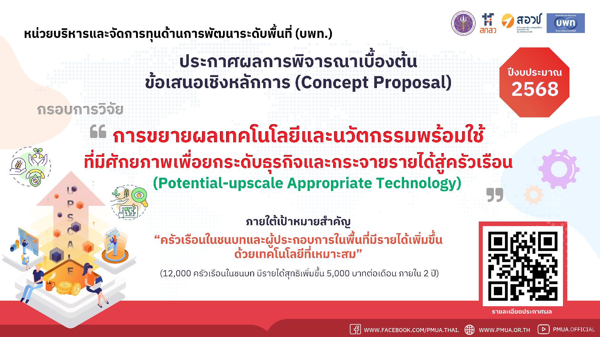 บพท.ประกาศผลการพิจารณาเบื้องต้นข้อเสนอเชิงหลักการ กรอบการวิจัย “การขยายผลเทคโนโลยีและนวัตกรรมพร้อมใช้ที่มีศักยภาพเพื่อยกระดับธุรกิจ และกระจายรายได้สู่ครัวเรือน (Potential-upscale Appropriate Technology)”  ปีงบประมาณ 2568