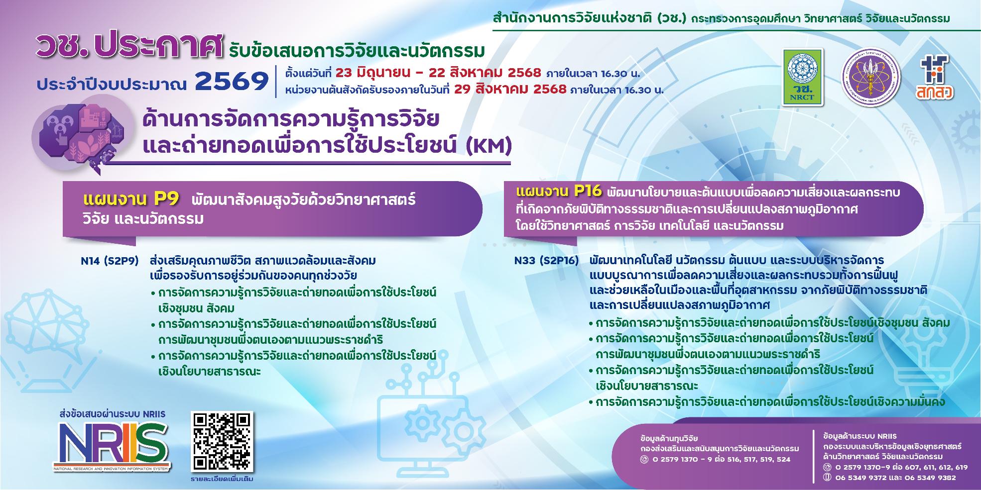 วช. ประกาศรับข้อเสนอการวิจัยและนวัตกรรม ประจำปีงบประมาณ 2569 ด้านการจัดการความรู้การวิจัยและถ่ายทอดเพื่อการใช้ประโยชน์ (KM)