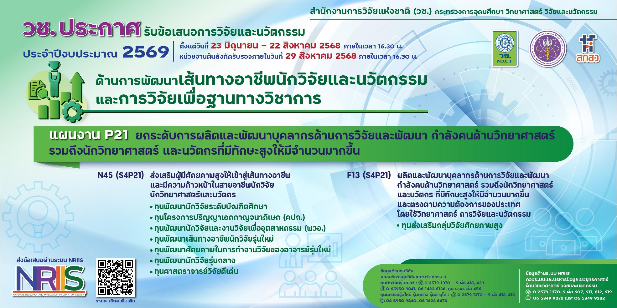วช. ประกาศรับข้อเสนอการวิจัยและนวัตกรรม ประจำปีงบประมาณ 2569 (ด้านการพัฒนาเส้นทางอาชีพนักวิจัยและนวัตกรรม และการวิจัยเพื่อฐานทางวิชาการ)
