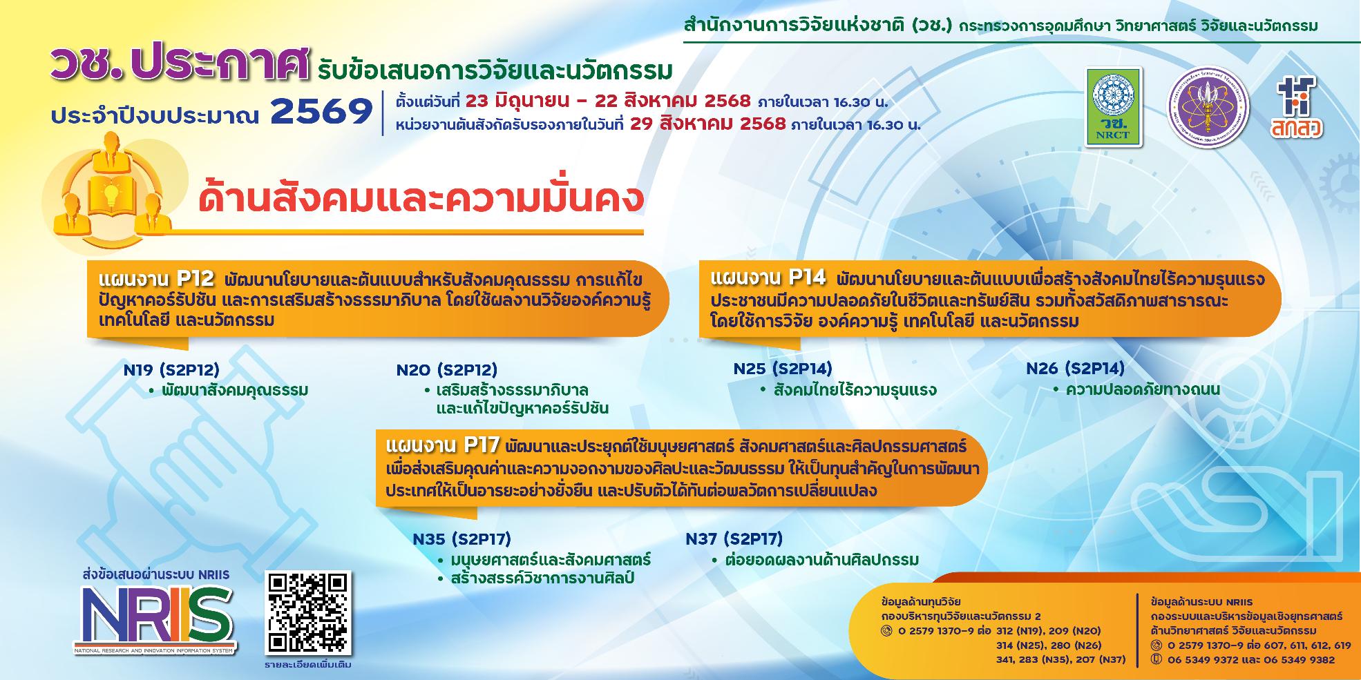 วช. ประกาศรับข้อเสนอการวิจัยและนวัตกรรม ประจำปีงบประมาณ 2569 (ด้านสังคมและความมั่นคง)