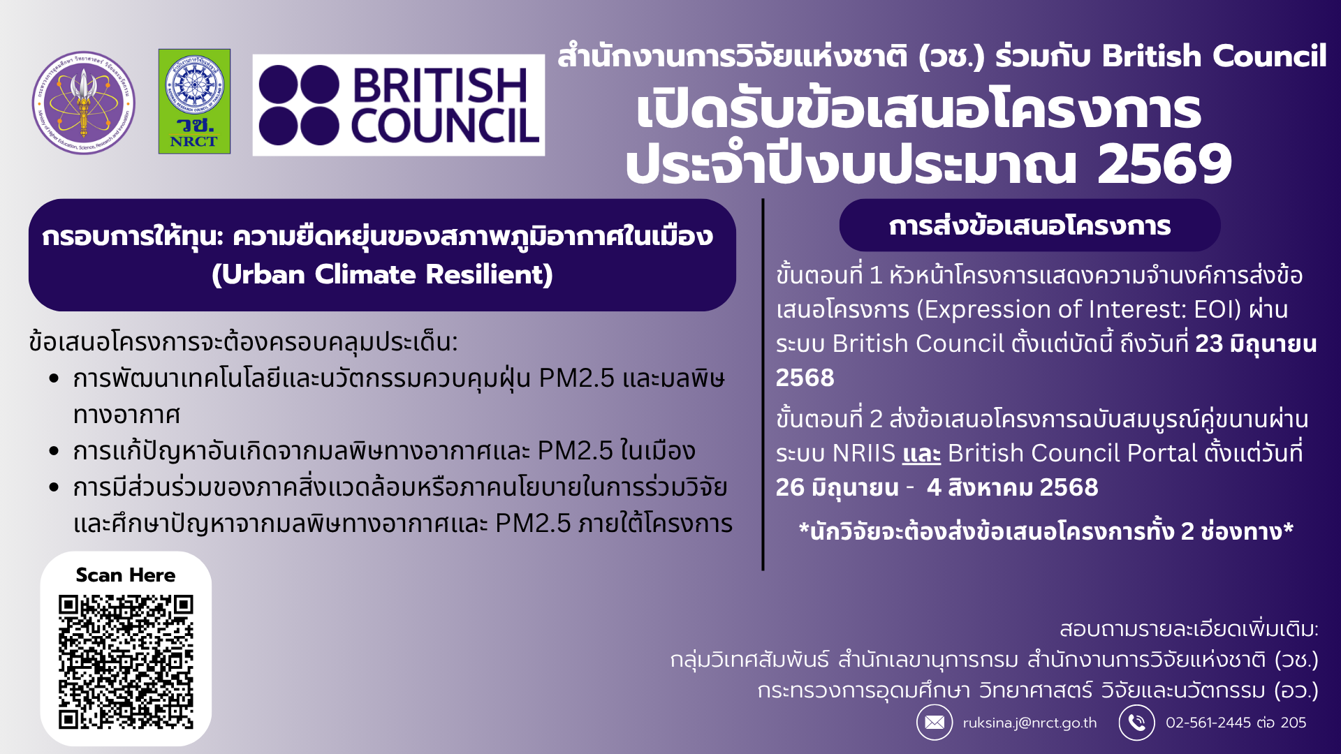 วช. ประกาศรับข้อเสนอโครงการวิจัยและนวัตกรรม ประจำปีงบประมาณ 2569 โครงการ Grants for International Research Collaboration