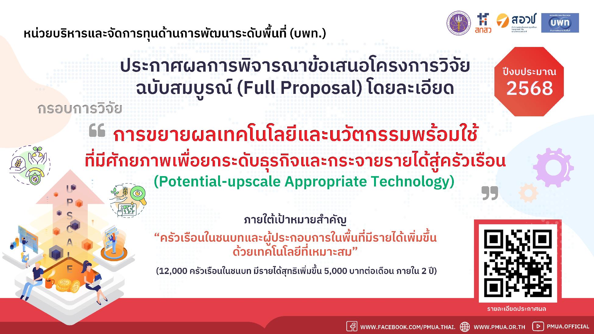 ประกาศผลการพิจารณาข้อเสนอโครงการวิจัยโดยละเอียด กรอบการวิจัย “การขยายผลเทคโนโลยีและนวัตกรรมพร้อมใช้ที่มีศักยภาพเพื่อยกระดับธุรกิจ และกระจายรายได้สู่ครัวเรือน (Potential-upscale Appropriate Technology)” ประจำปีงบประมาณ 2568
