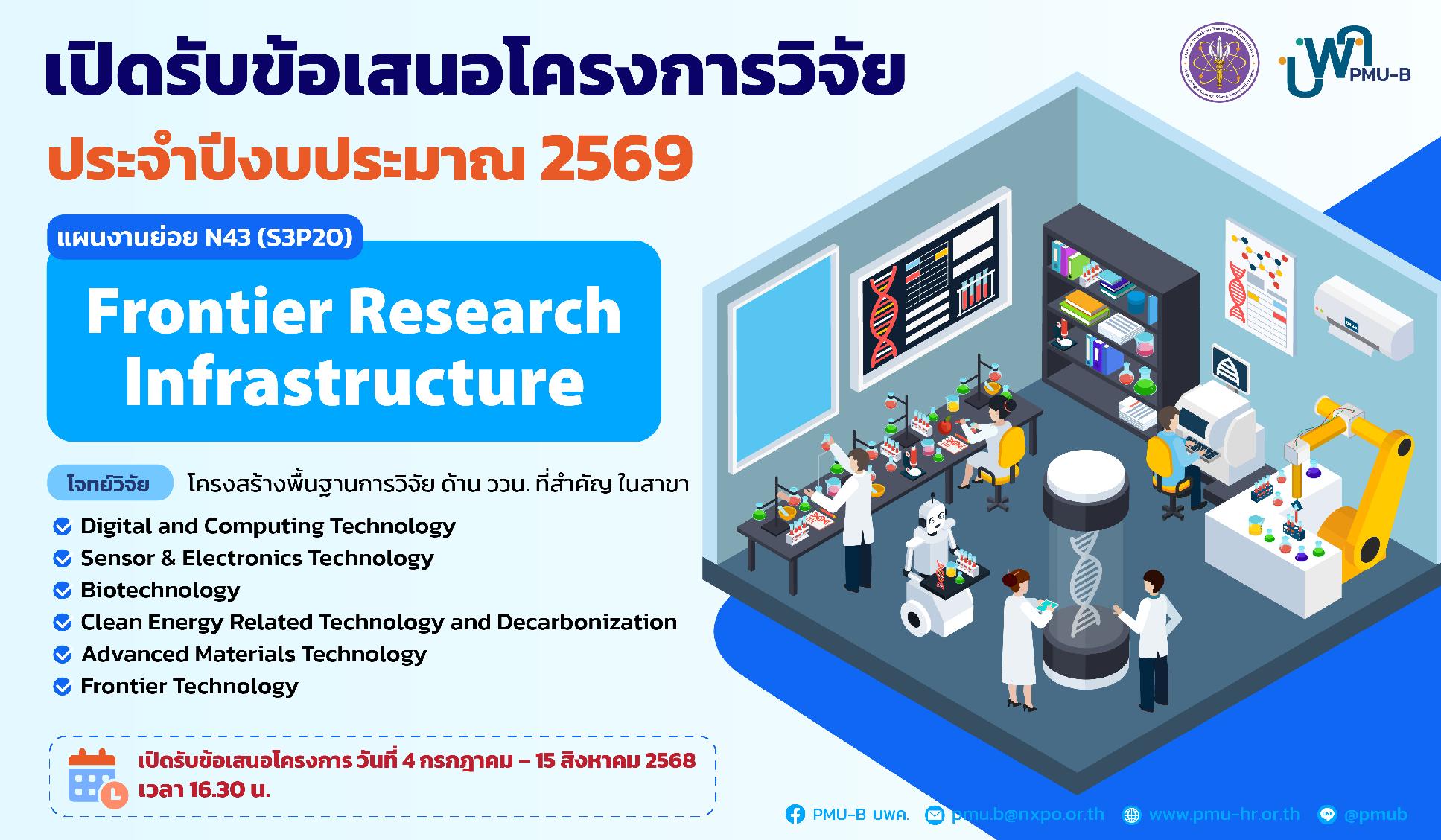 บพค. ประกาศเปิดรับข้อเสนอโครงการ Frontier Research Infrastructure ประจำปีงบประมาณ 2569