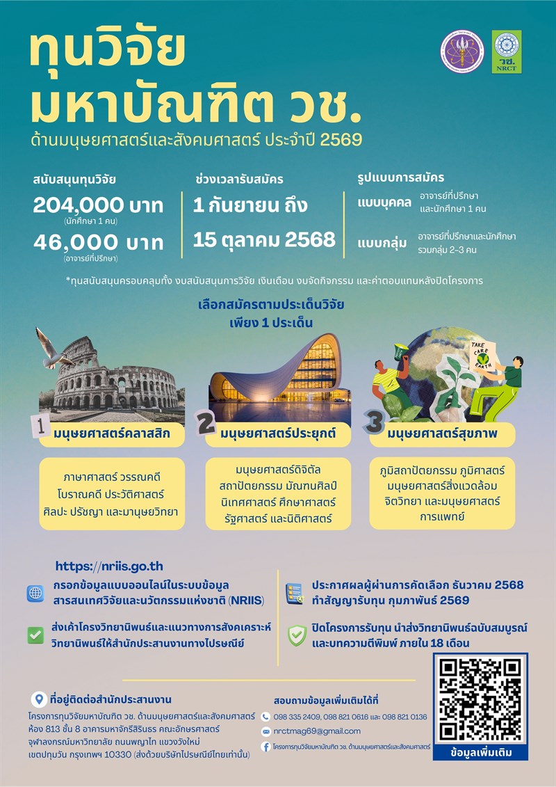 ประกาศรับข้อเสนอโครงการทุนวิจัยมหาบัณฑิต วช. ด้านมนุษยศาสตร์และสังคมศาสตร์ ประจำปีงบประมาณ 2569