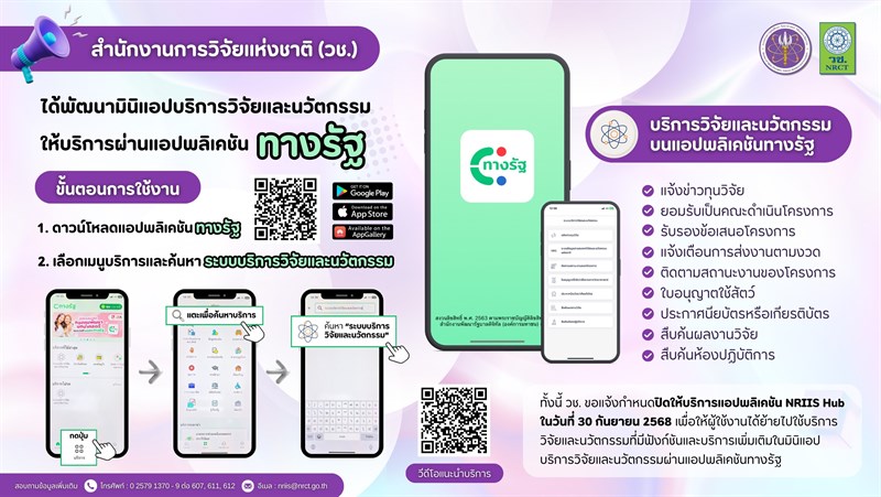 วช. เปิดให้บริการ “มินิแอปบริการวิจัยและนวัตกรรม” ผ่านแอปพลิเคชันทางรัฐ