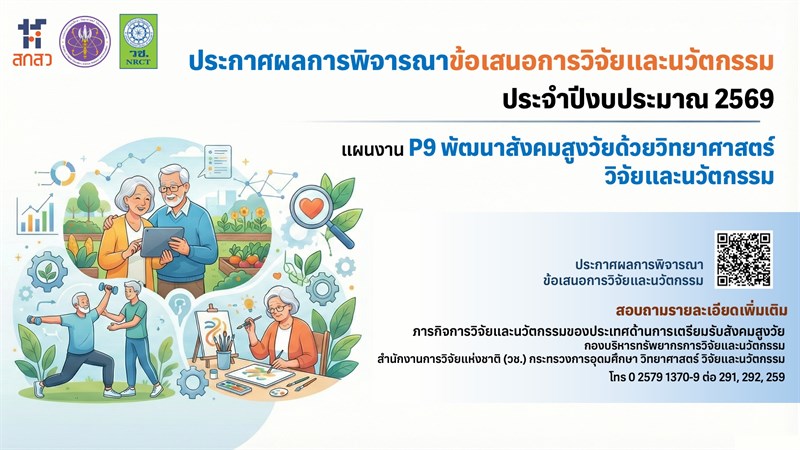 ผลการพิจารณาข้อเสนอการวิจัยและนวัตกรรม ประจำปีงบประมาณ 2569 แผนงาน P9 พัฒนาสังคมสูงวัยด้วยวิทยาศาสตร์ วิจัยและนวัตกรรม