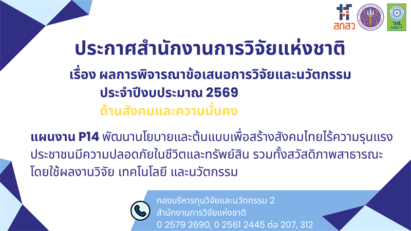 ผลการพิจารณาข้อเสนอการวิจัยและนวัตกรรม ประจำปีงบประมาณ 2569 แผนงาน P14 พัฒนานโยบายและต้นแบบเพื่อสร้างสังคมไทยไร้ความรุนแรง ประชาชนมีความปลอดภัยในชีวิตและทรัพย์สิน รวมทั้งสวัสดิภาพสาธารณะในการดำรงชีวิต โดยใช้ การวิจัย เทคโนโลยี และนวัตกรรม