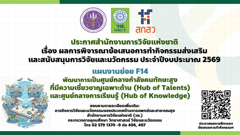 ผลการพิจารณาข้อเสนอการทำกิจกรรมส่งเสริมและสนับสนุนการวิจัยและนวัตกรรม  ประจำปีงบประมาณ 2569 แผนงานย่อย F14 พัฒนาการเป็นศูนย์กลางกำลังคนทักษะสูงที่มีความเชี่ยวชาญเฉพาะด้าน (Hub of Talents) และศูนย์กลางการเรียนรู้ (Hub of Knowledge)