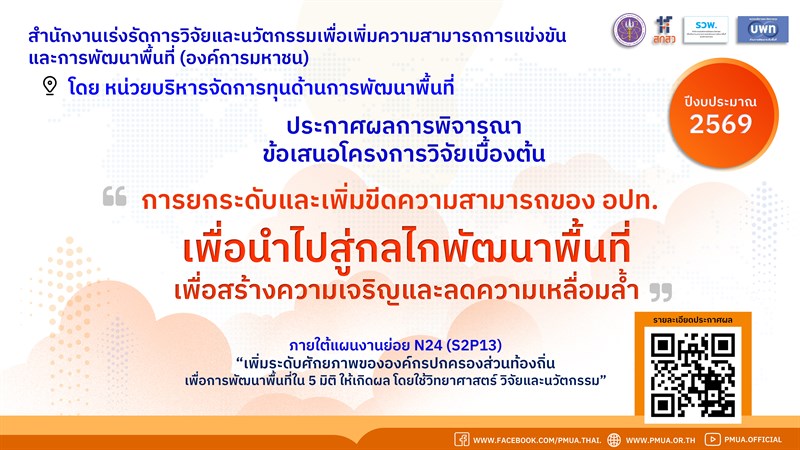 ประกาศผลการพิจารณาเบื้องต้นข้อเสนอโครงการวิจัยฉบับสมบูรณ์ (Full proposal) กรอบการวิจัย "การยกระดับและเพิ่มขีดความสามารถขององค์กรปกครองส่วนท้องถิ่นเพื่อนำไปสู่กลไกพัฒนาพื้นที่เพื่อสร้างความเจริญและลดความเหลื่อมล้ำ" ประจำปีงบประมาณ 2569