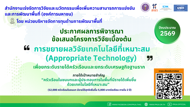 รวพ. (บพท.) ประกาศผลการพิจารณาเบื้องต้นข้อเสนอโครงการวิจัยฉบับสมบูรณ์ (Full Proposal) กรอบการวิจัย การขยายผลวิจัยเทคโนโลยีที่เหมาะสม (Appropriate Technology)  เพื่อยกระดับรายได้ครัวเรือนและยกระดับเศรษฐกิจฐานราก ประจำปีงบประมาณ 2569