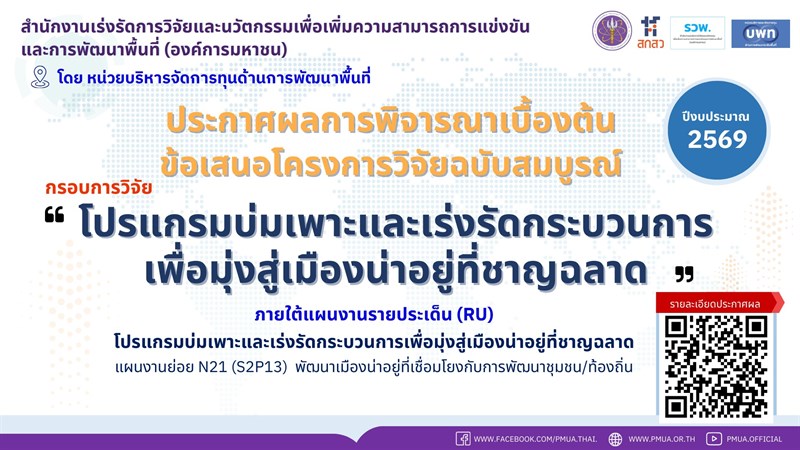 รวพ. (บพท.) ประกาศผลการพิจารณาเบื้องต้นข้อเสนอโครงการวิจัยฉบับสมบูรณ์ กรอบการวิจัย “โปรแกรมบ่มเพาะและเร่งรัดกระบวนการเพื่อมุ่งสู่เมืองน่าอยู่ที่ชาญฉลาด” ประจำปีงบประมาณ 2569