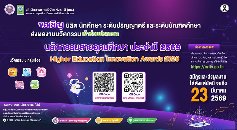 วช. ขอเชิญนิสิต นักศึกษา ระดับปริญญาตรีและระดับบัณฑิตศึกษาที่อยู่ระหว่างการศึกษา ส่งผลงานเข้าร่วมการประกวดผลงานนวัตกรรมสายอุดมศึกษา ประจำปี 2569 (Higher Education Innovation Awards 2026)