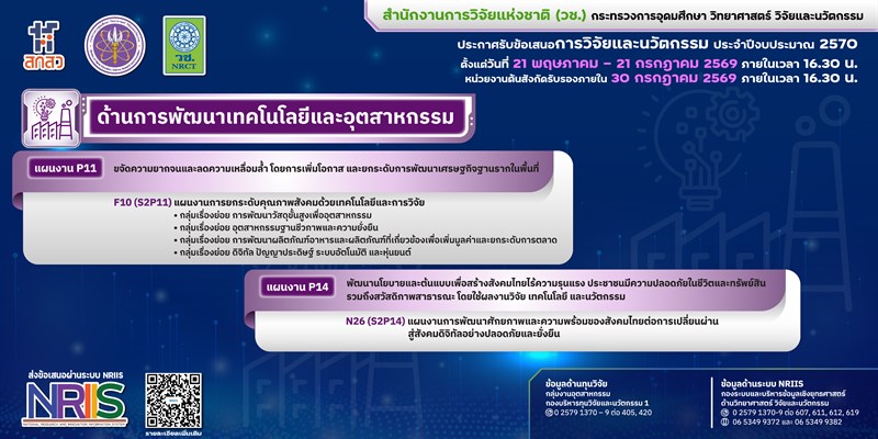 วช. ประกาศรับข้อเสนอการวิจัยและนวัตกรรม ประจำปีงบประมาณ 2570 (ด้านการพัฒนาเทคโนโลยีและอุตสาหกรรม)