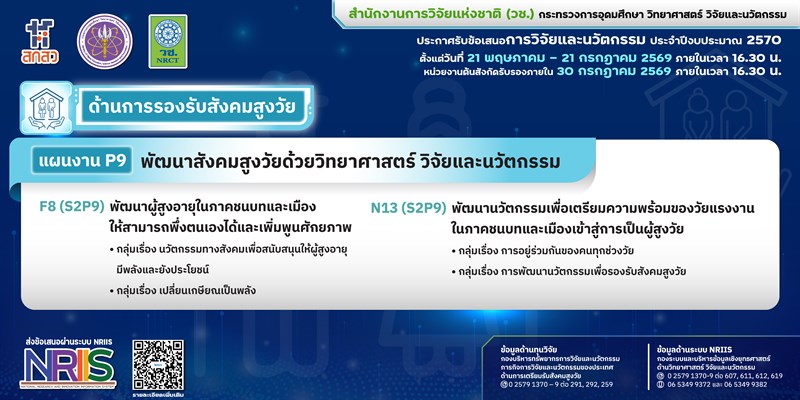 วช. ประกาศรับข้อเสนอการวิจัยและนวัตกรรม ประจำปีงบประมาณ 2570 (ด้านการรองรับสังคมสูงวัย)