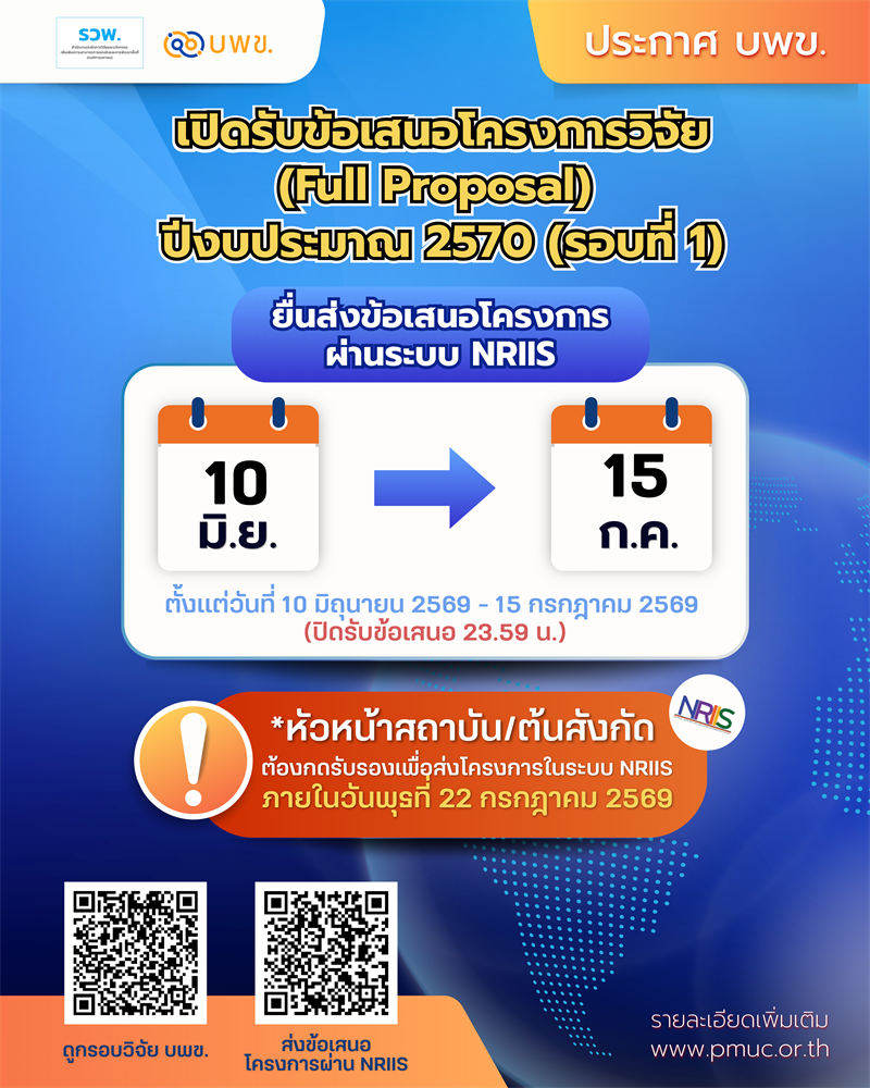 บพข. ประกาศรับข้อเสนอโครงการวิจัยฉบับสมบูรณ์ (Full Proposal) ปี 2570 (รอบที่ 1)