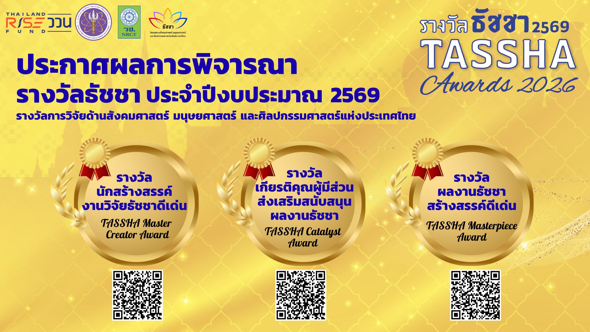 ประกาศผลการพิจารณารางวัลการวิจัยด้านสังคมศาสตร์ มนุษยศาสตร์ และศิลปกรรมศาสตร์แห่งประเทศไทย (รางวัลธัชชา) ประจำปีงบประมาณ 2569