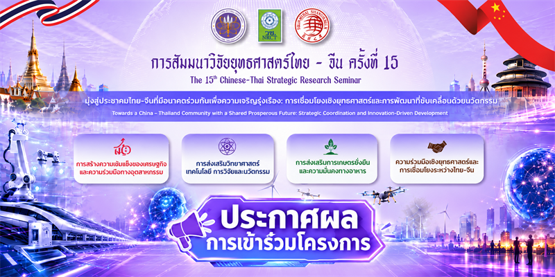 ประกาศผลการการพิจารณาคัดเลือกผลงานทางวิชาการ เพื่อนำเสนอในการสัมมนาวิจัยยุทธศาสตร์ไทย-จีน ครั้งที่ 15 (The 15th Chinese-Thai Strategic Research Seminar)