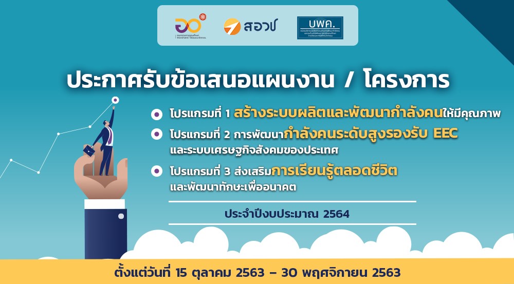 บพค. เปิดรับข้อเสนอแผนงาน/โครงการวิจัย ประจำปีงบประมาณ 2564 ภายใต้โปรแกรมที่ 1 - 3...