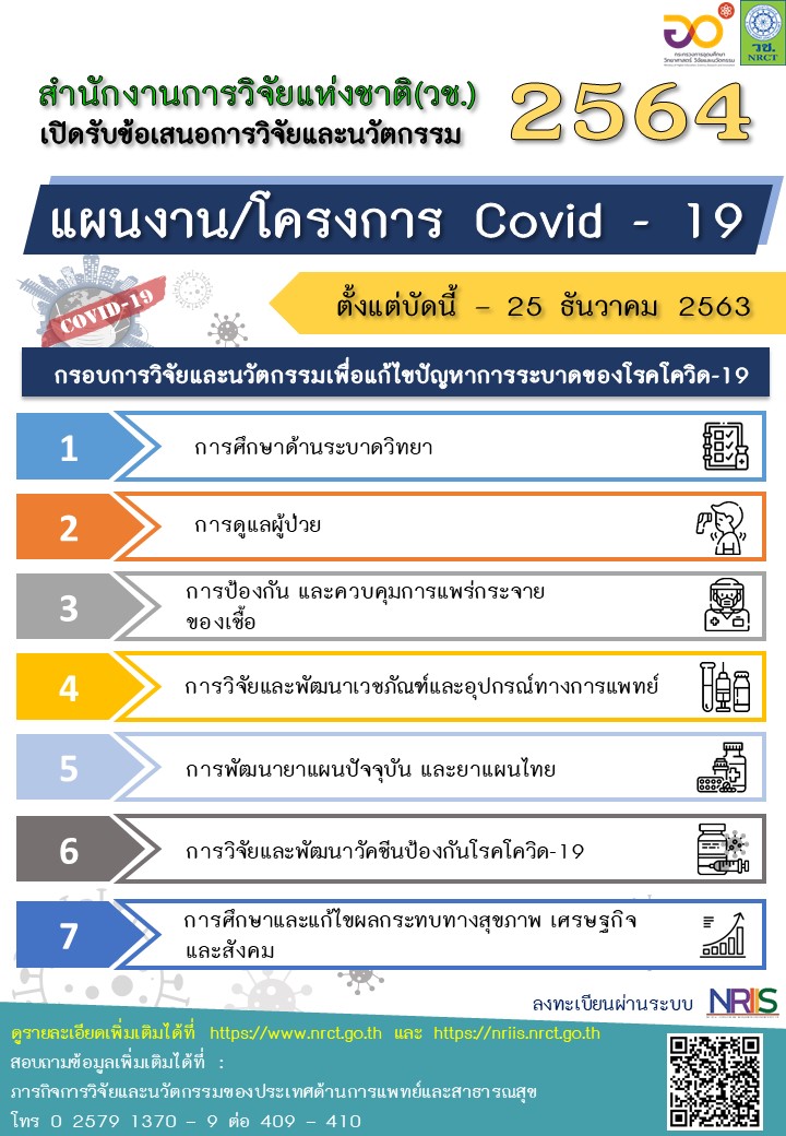 ประกาศรับข้อเสนอการวิจัยและนวัตกรรมเพื่อแก้ปัญหาการระบาดของโรคติดเชื้อไวรัสโคโรนา 2019หรือโรคโควิด...