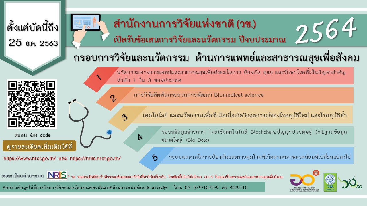 ประกาศรับข้อเสนอการวิจัยและนวัตกรรม ด้านการแพทย์และสาธารณสุขเพื่อสังคม ประจำปี 2564 ...