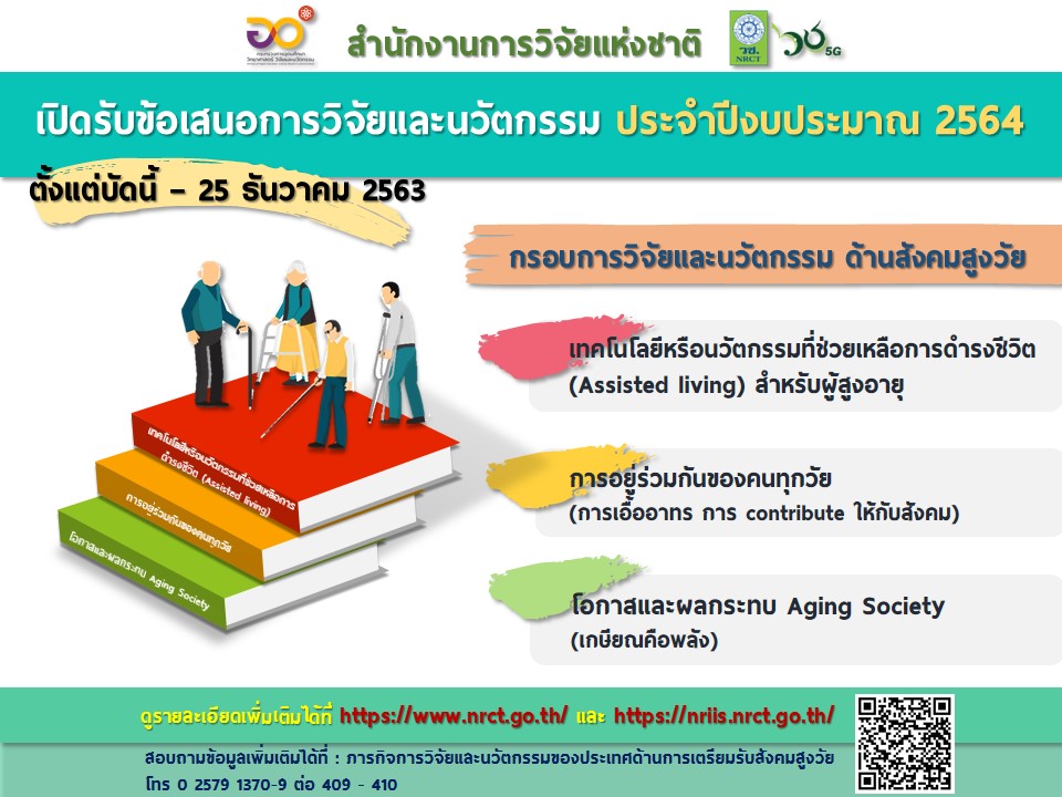 ประกาศรับข้อเสนอการวิจัยและนวัตกรรม ด้านสังคมสูงวัย ประจำปี 2564...