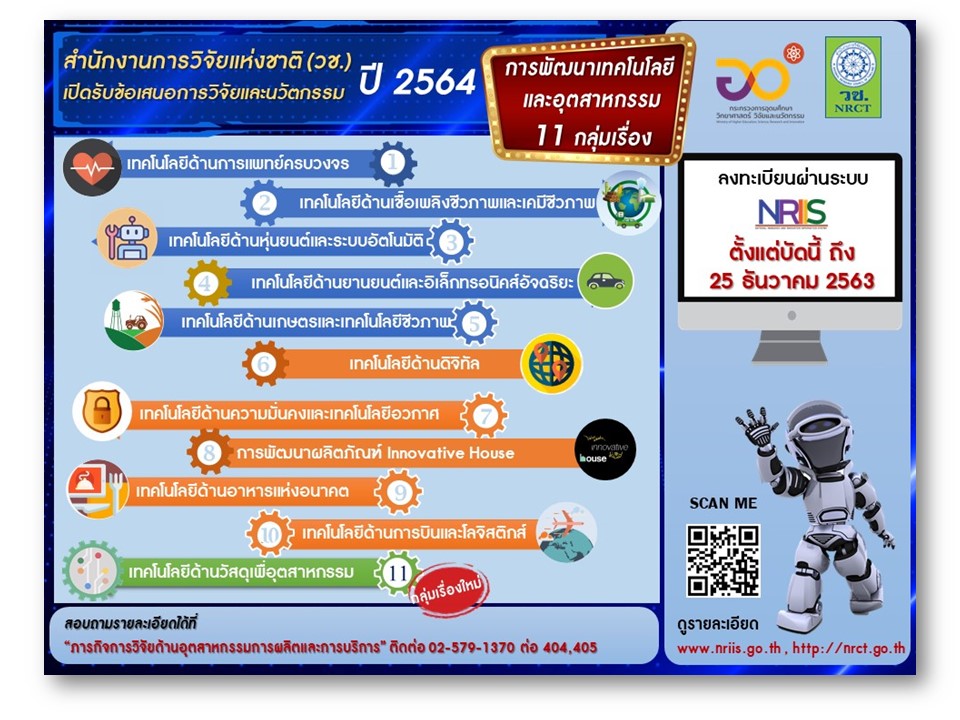 ประกาศรับข้อเสนอทุนวิจัยและนวัตกรรมด้านการพัฒนาเทคโนโลยีและอุตสาหกรรม ประจำปี 2564...