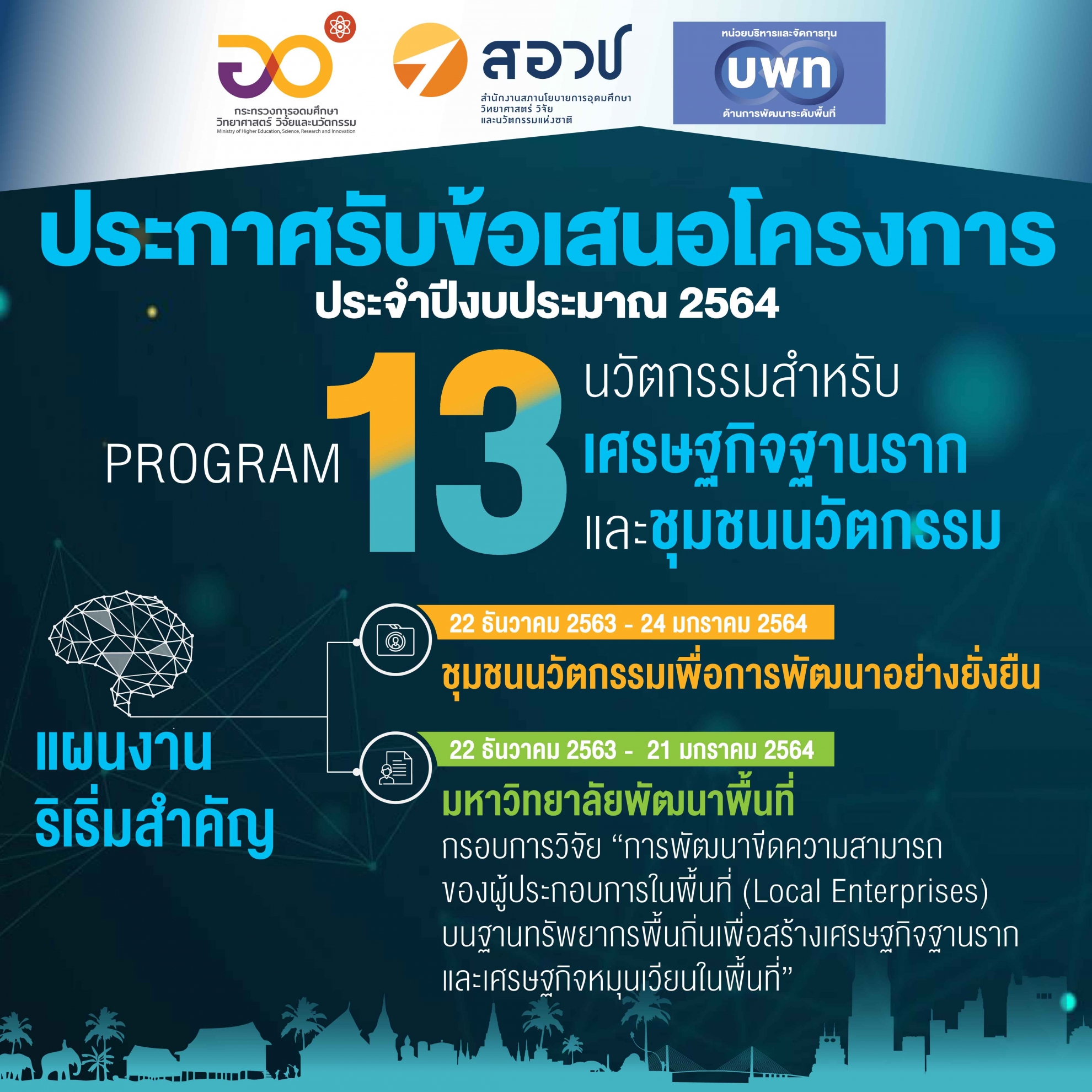 บพท. ประกาศรับข้อเสนอชุดโครงการวิจัย ภายใต้แผนงานริเริ่มสำคัญ (Flagship) ประจำปี 2564 “ชุมชนนวัตกรรม...