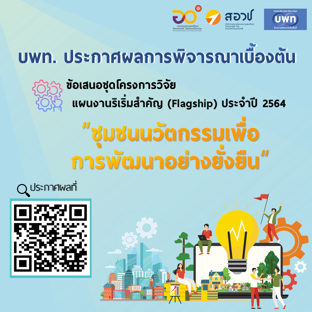บพท. ประกาศผลการพิจารณาเบื้องต้นข้อเสนอชุดโครงการวิจัย ภายใต้แผนงานริเริ่มสำคัญ“ชุมชนนวัตกรรมเพื่อการพัฒนาอย่างยั่งยืน” ประจำปี 2564