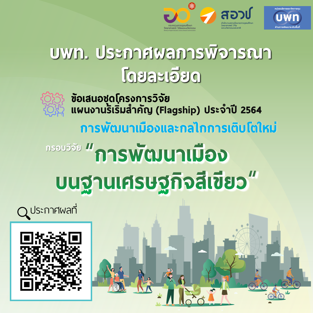 บพท. ประกาศผลการพิจารณาข้อเสนอชุดโครงการวิจัยโดยละเอียด แผนงานริเริ่มสำคัญ “ชุมชนนวัตกรรมเพื่อการพัฒนาอย่างยั่งยืน” ประจำปี 2564