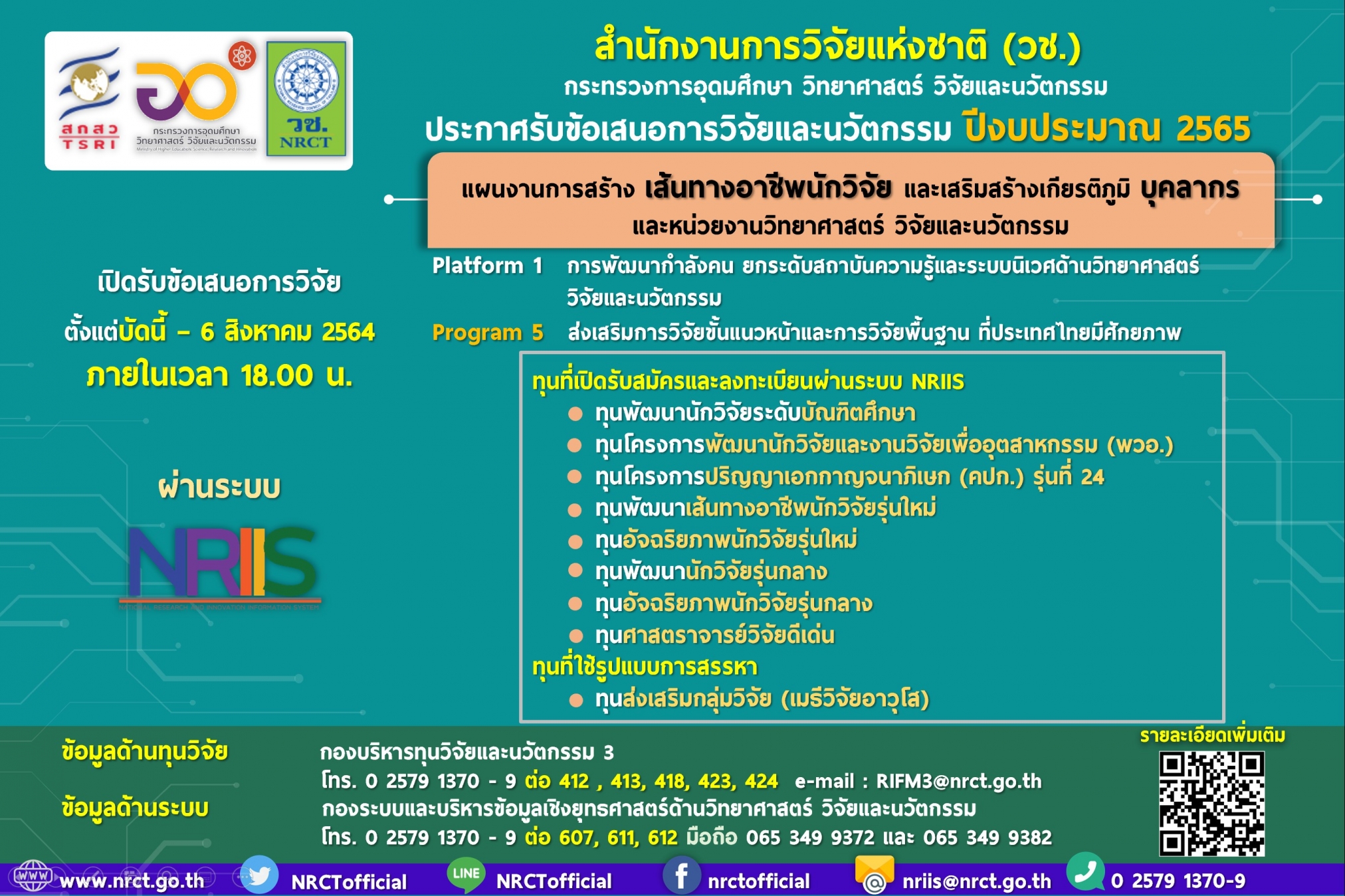 ประกาศรับข้อเสนอการวิจัยและนวัตกรรม แผนงานการสร้างเส้นทางอาชีพนักวิจัยและเสริมสร้างเกียรติภูมิ บุคลากร และหน่วยงานวิทยาศาสตร์ วิจัยและนวัตกรรม ประจำปีงบประมาณ 2565