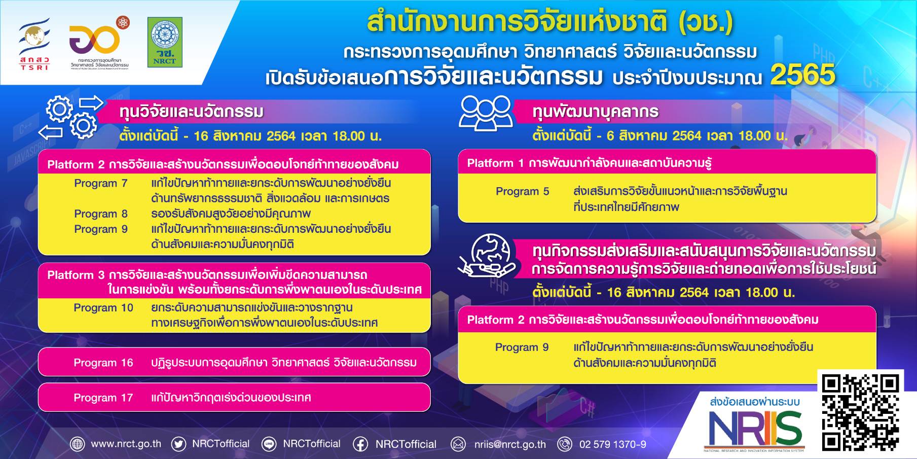 วช. ประกาศรับข้อเสนอการวิจัยและนวัตกรรม ประจำปีงบประมาณ 2565