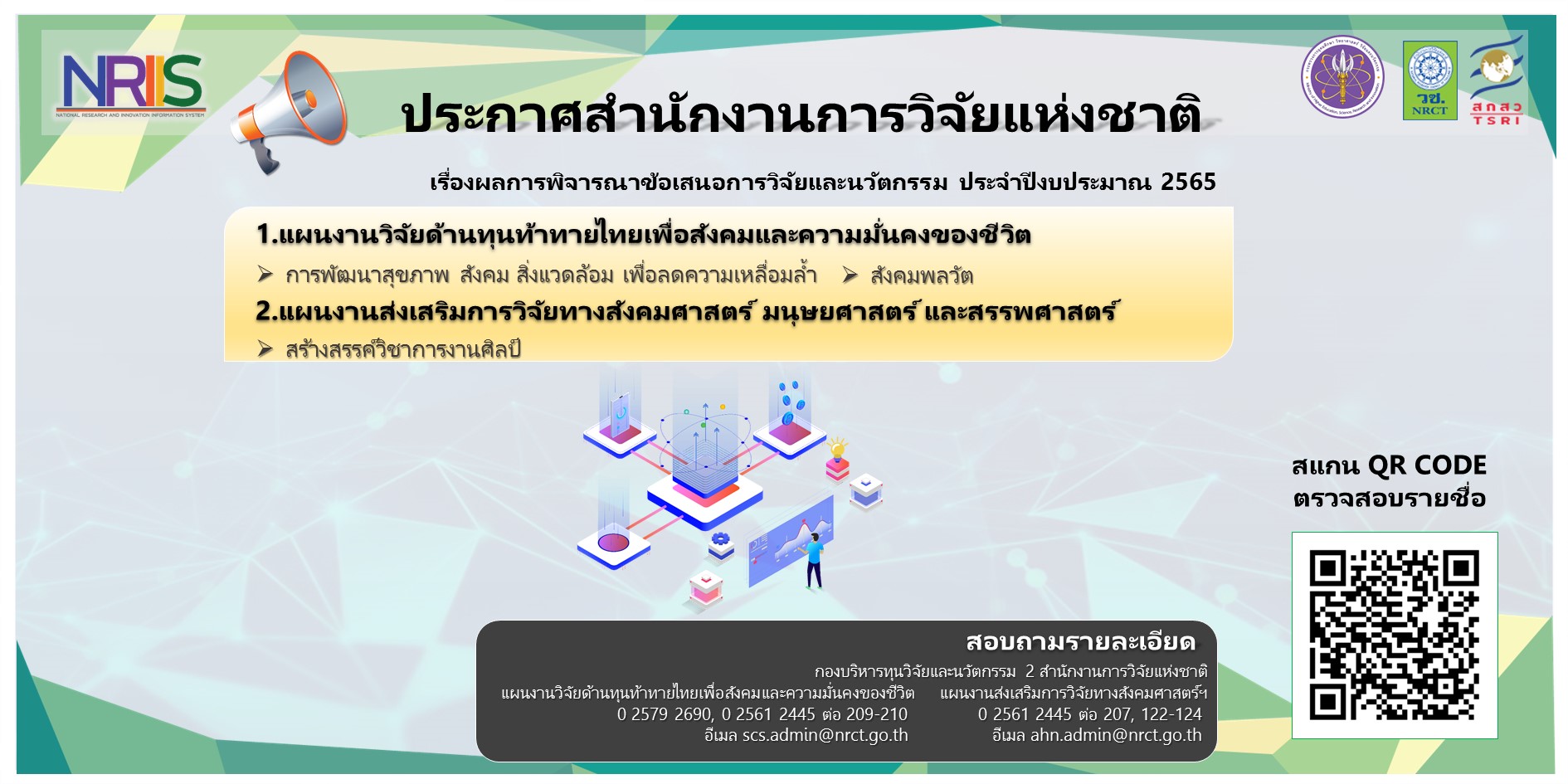 ประกาศสำนักงานการวิจัยแห่งชาติ เรื่อง ผลการพิจารณาข้อเสนอการวิจัยและนวัตกรรม ประจำปีงบประมาณ 2565 ด้านสังคมและความมั่นคง (เชื่อมไทยเชื่อมโลก)